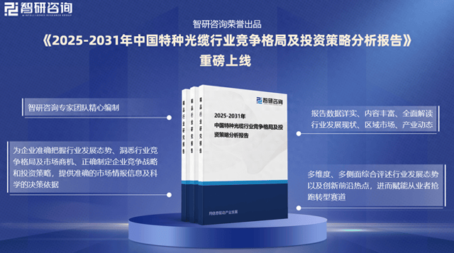 CQ9电子最新网站中国特种光缆行业发展现状及投资前景研究报告（2025-2031年）(图4)